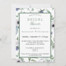 Suche nach alpine einladungen Aquarell