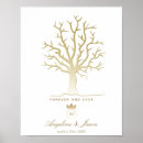 Suche nach fingerabdruck poster hochzeiten Elegant