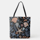 Suche nach wasserfarben taschen Jede person