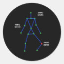 Suche nach paranormal aufkleber Schädel