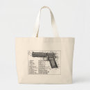 Suche nach gewehre tote bags Vintag