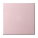 Suche nach einfache farbe fliesen Stilvoll