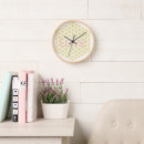 Suche nach life wanduhren Mandala