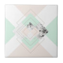 Suche nach konkret fliesen Geometrisch