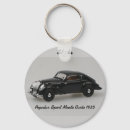 Suche nach carlo schlüsselanhänger Monte