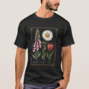 Suche nach fingerhut kleidung Tulpe