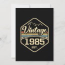 Suche nach 1985 einladungen Retro