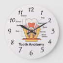 Suche nach zahn wanduhren Zähne