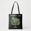 Suche nach vegetarier taschen Veganismus