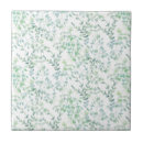 Suche nach pastellblau fliesen Modern