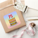 Suche nach 75 geburtstag aufkleber Spaß