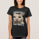 Suche nach fella kleidung Furz
