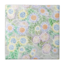 Suche nach dusche fliesen Blau