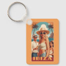 Suche nach poster schlüsselanhänger Reise