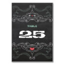 Suche nach tafelhochzeit tischkarten Typografie