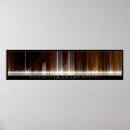 Suche nach computer science poster Digital