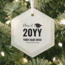 Suche nach highschool abschluss ornamente Uni
