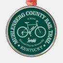Suche nach landkreis ornamente Kentucky