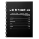 Suche nach ingenieur kleine notizbücher Design
