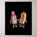Suche nach würstchen poster Hot dog