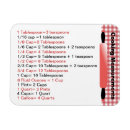 Suche nach cooking magnete Küche