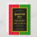 Suche nach congratulations einladungen Jede person