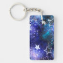 Suche nach sauer schlüsselanhänger Blau