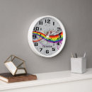 Suche nach musical wanduhren Musician