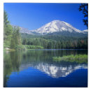 Suche nach camping fliesen Blau