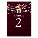 Suche nach glas tischkarten Scheune