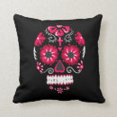 Suche nach calavera Muertos
