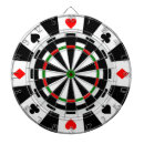 Suche nach pfeile dartscheiben Pfeilspieler