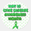 Suche nach disease aufkleber Lyme