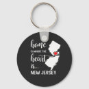 Suche nach new jersey schlüsselanhänger Usa