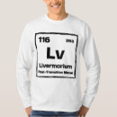 Suche nach ordnungszahl tshirts Periodensystem der elemente