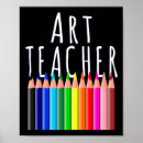 Suche nach mathematik poster Lehrer