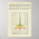 Suche nach 1880 poster Staaten