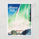 Suche nach niagara postkarten Retro
