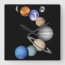 Suche nach montage wanduhren Astronomie