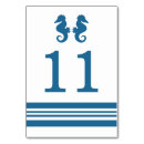 Suche nach nautisch tischkarten Modern