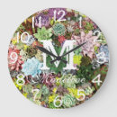 Suche nach kakteen wanduhren Für sie