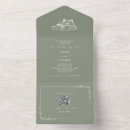 Suche nach vintage bauernhof party einladungen Blumenreich