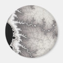 Suche nach störung magnete Chaos