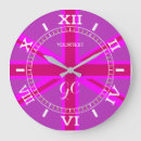 Suche nach british wanduhren Union jack