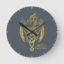 Suche nach throne wanduhren Tv series