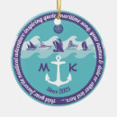 Suche nach yacht ornamente Für alle