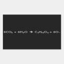 Suche nach formel aufkleber Jede person