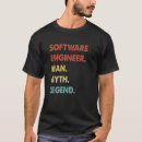 Suche nach für software engineers tshirts Ingenieur