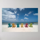 Suche nach die antillen poster Aruba