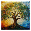 Suche nach baum wurzeln poster Leben